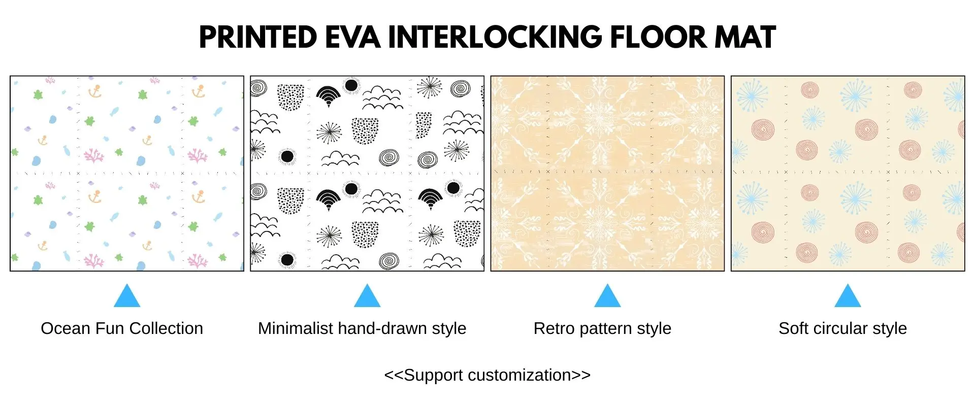 HONLOY Puzzle Mats: New Patterns Unlocking a "Play & Learn" Experience