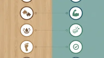 10 Essential Tips for Choosing Eva Wood Grain Pattern Floor Mat?